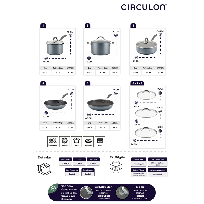 Circulon 8 Parça Tencere & Tava Seti - 7