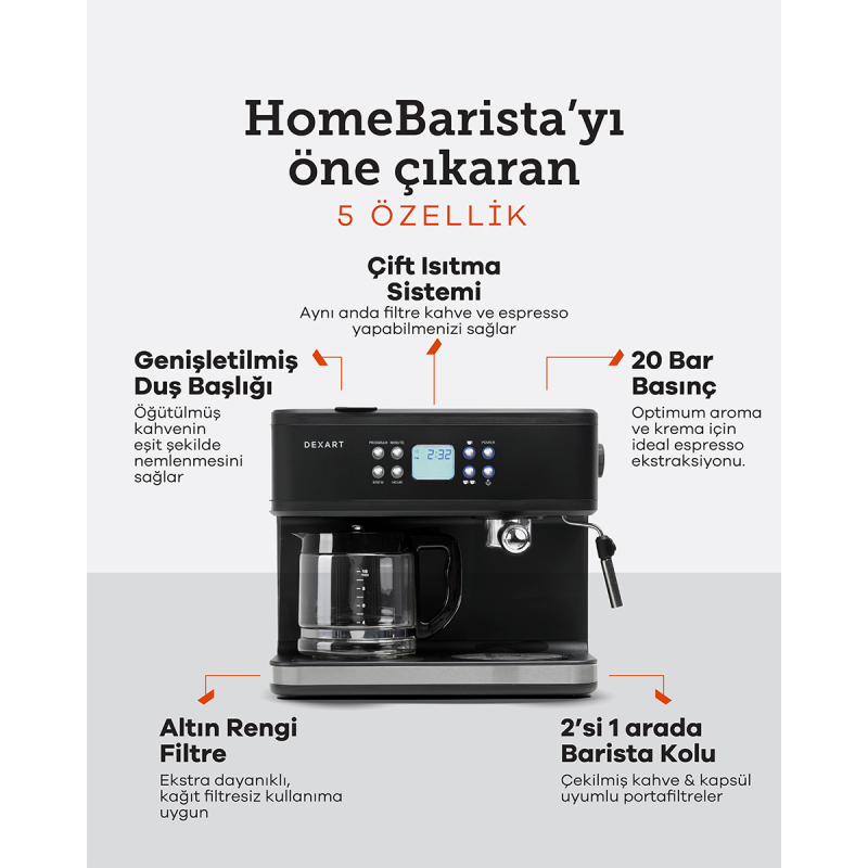 Dexart Home Barista 3-in-1 Filtre Kahve & Espresso Makinesi - 3