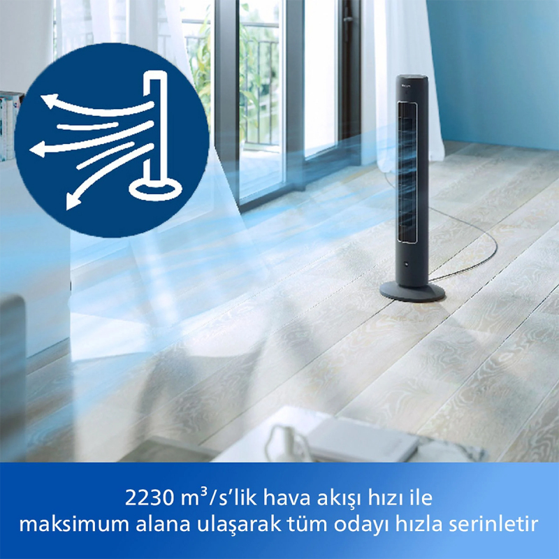 Philips Kule Tipip Vantilatör CX5535-11 - 2