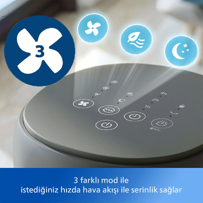Philips Kule Tipip Vantilatör CX5535-11 - 3