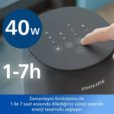 Philips Kule Tipip Vantilatör CX5535-11 - 4