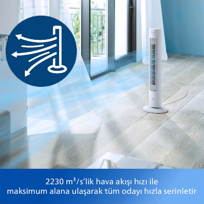 Philips Kule Tipip Vantilatör CX5535/00 - 3