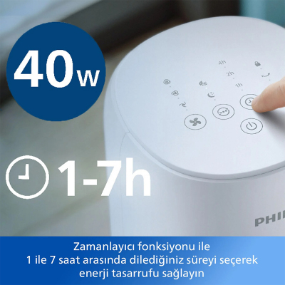 Philips Kule Tipip Vantilatör CX5535/00 - 5
